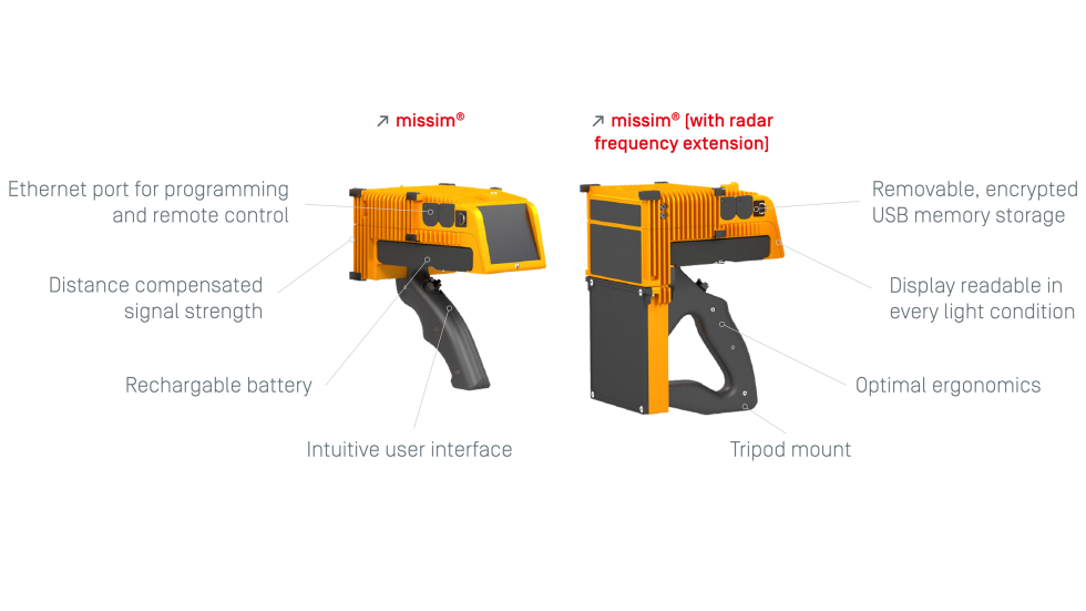 missim Grafik Key Features